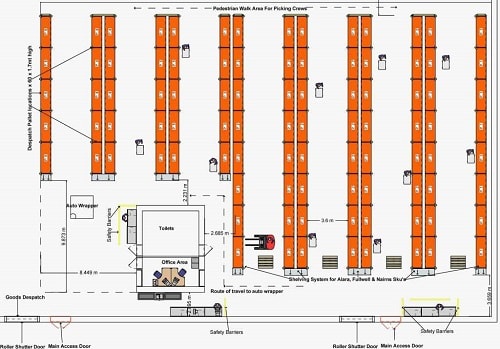 10 Great Warehouse Organization Charts &amp; Layout Templates - Camcode