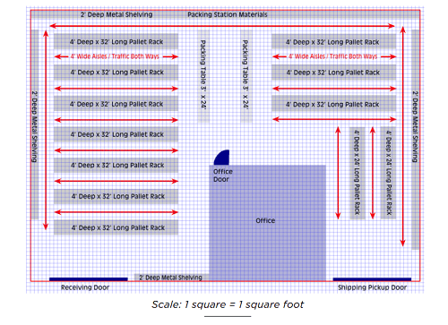 10 Great Warehouse Organization Charts Layout Templates Camcode