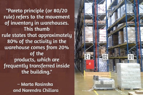 "Pareto principle (or 80/20 rule) refers to the movement of inventory in warehouses. This thumb rule states that approximately 80% of the activity in the warehouse comes from 20% of the products, which are frequently transferred inside the building." - Marta Roskinska and Narendra Chillara