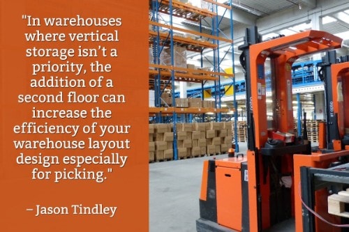 "In warehouses where vertical storage isn’t a priority, the addition of a second floor can increase the efficiency of your warehouse layout design especially for picking." - Jason Tindley
