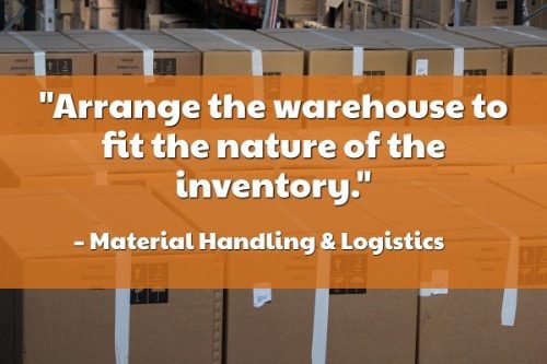 "Arrange the warehouse to fit the nature of the inventory. " - Material Handling & Logistics