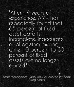 "After 14 years of experience, AMR has repeatedly found that 65 percent of fixed asset data is incomplete, inaccurate, or altogether missing, while 10 percent to 30 percent of fixed assets are no longer owned." - Asset Management Resources, as quoted by Sage Fixed Assets