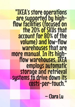 "IKEA’s store operations are supported by high-flow facilities (focused on the 20% of SKUs that account for 80% of the volume) and low-flow warehouses that are more manual. In its high-flow warehouses, IKEA employs automatic storage and retrieval systems to drive down its costs-per-touch." - Clara Lu