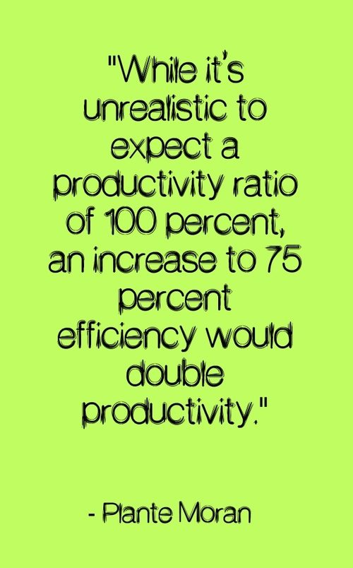 "While it’s unrealistic to expect a productivity ratio of 100 percent, an increase to 75 percent efficiency would double productivity." - Plante Moran