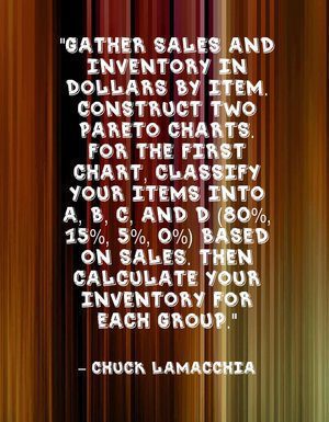 "Gather sales and inventory in dollars by item. Construct two Pareto charts. For the first chart, classify your items into A, B, C, and D (80%, 15%, 5%, 0%) based on sales. Then calculate your inventory for each group." - Chuck LaMacchia