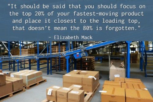 "It should be said that you should focus on the top 20% of your fastest-moving product and place it closest to the loading top, that doesn’t mean the 80% is forgotten." - Elizabeth Mack
