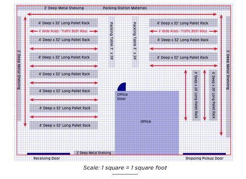 Warehouse Layout Schematic from Fit Small Business