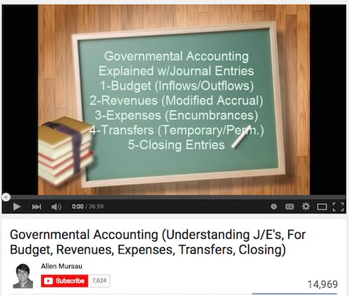 Governmental Accounting (Understanding J:E's, For Budget, Revenues, Expenses, Transfers, Closing)