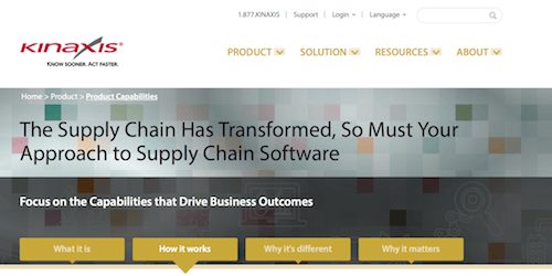 Kinaxis RapidResponse Supply Chain Solution
