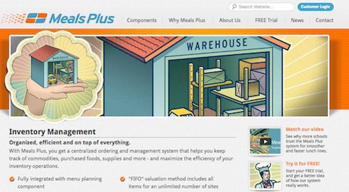 Meals Plus Inventory Management System