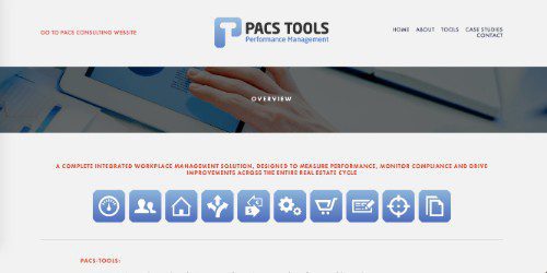 PACS IWMS