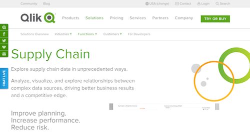 Qlik Supply Chain Analytics