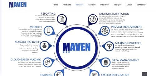 Maven