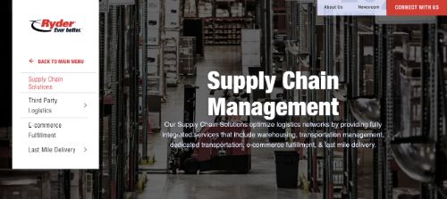 Ryder Supply Chain Management