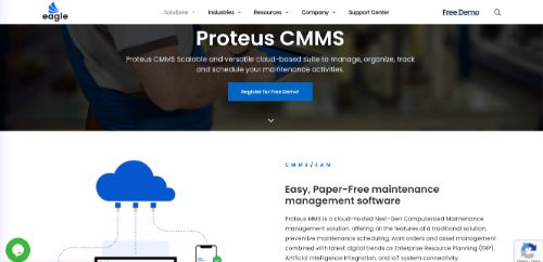 Proteus CMMS