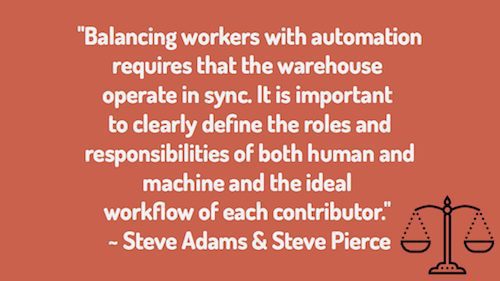 "Balancing workers with automation requires that the warehouse operate in sync. It is important to clearly define the roles and responsibilities of both human and machine and the ideal workflow of each contributor."  ~ Steve Adams & Steve Pierce