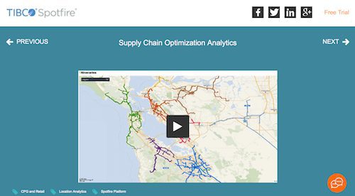 TIBCO Spotfire Supply Chain Optimization Analytics