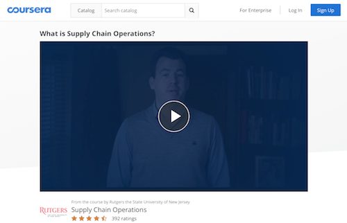 What is Supply Chain Operations?